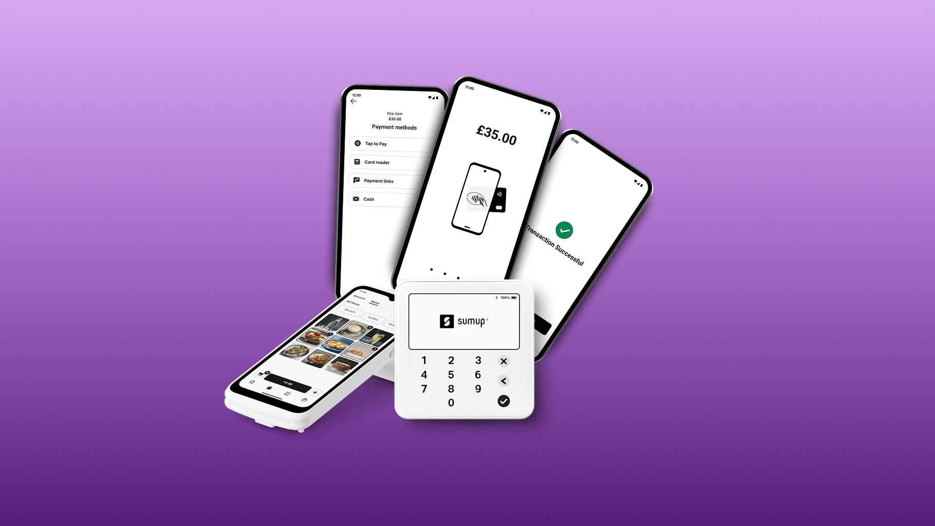 SumUp case study